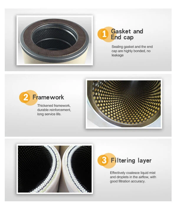 coalescer filter element coalescer filter element